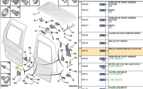 Bielle commande exterieure acces arriere