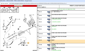 Right secondary brake cable guide