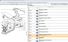 Heating connection support