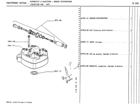 Bag of measuring washers