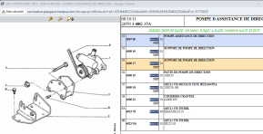 Pompe direction assistee est
