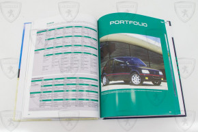 Peugeot 205 guide