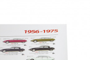Historical ds poster 1956-1975