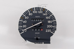 On-board cluster counter