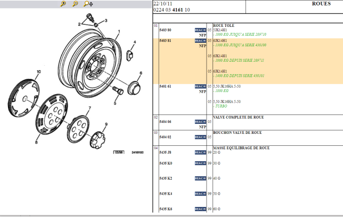 Sheet wheel