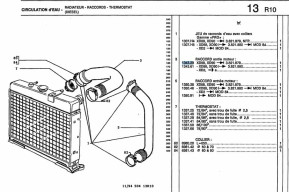 Radiator inlet rubber fitting