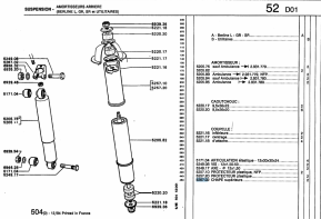 Shock absorber support for clevis