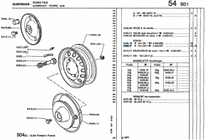 Ecrou de roue de montage