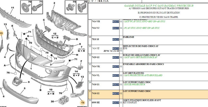 Front bumper support set