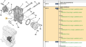 Goupille de support de pompe a eau