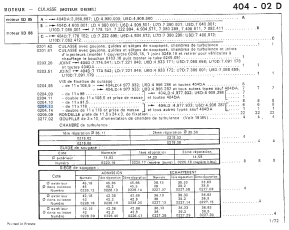Cylinder head screws