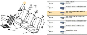 Intermediate seat control handle