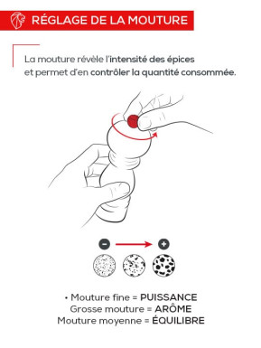 Ouessant acryl/inox chili pepper 14cm