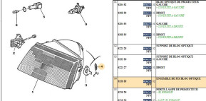 Ensemble de fixation bloc optique