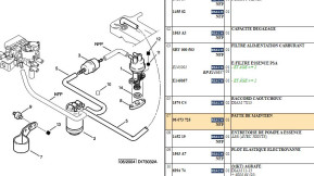 Patte de maintien canalisation carburant