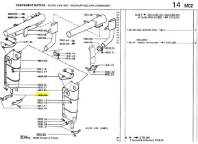 Ensemble de collier de filtre d'air